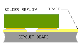 solder reflow SMSLS350-02 Linear Integrated Systems LS350, Linear Integrated Systems LS350, Linear Integrated Systems LS350, Linear Integrated Systems LS350 Linear Integrated Systems LS350 MONOLITHIC DUAL PNP TRANSISTORS