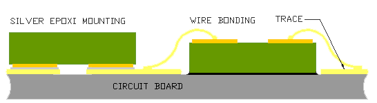 wire bonding SMSLS350-02 Linear Integrated Systems LS350, Linear Integrated Systems LS350, Linear Integrated Systems LS350, Linear Integrated Systems LS350 Linear Integrated Systems LS350 MONOLITHIC DUAL PNP TRANSISTORS