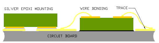 wire bonding SMSIT130A Intersil IT130A, Linear Integrated Systems IT130A Linear Integrated Systems IT130A MONOLITHIC DUAL PNP TRANSISTORS