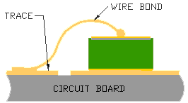 SMXDZ0W202V4 Comchip CZRU52C2V4  Zener Diode, 2.4V ±5%,150mW