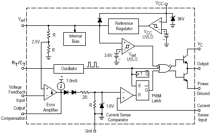 UC3842A Fairchild Semiconductor UC3842A HIGH PERFORMANCE CURRENT MODE CONTROLLERS